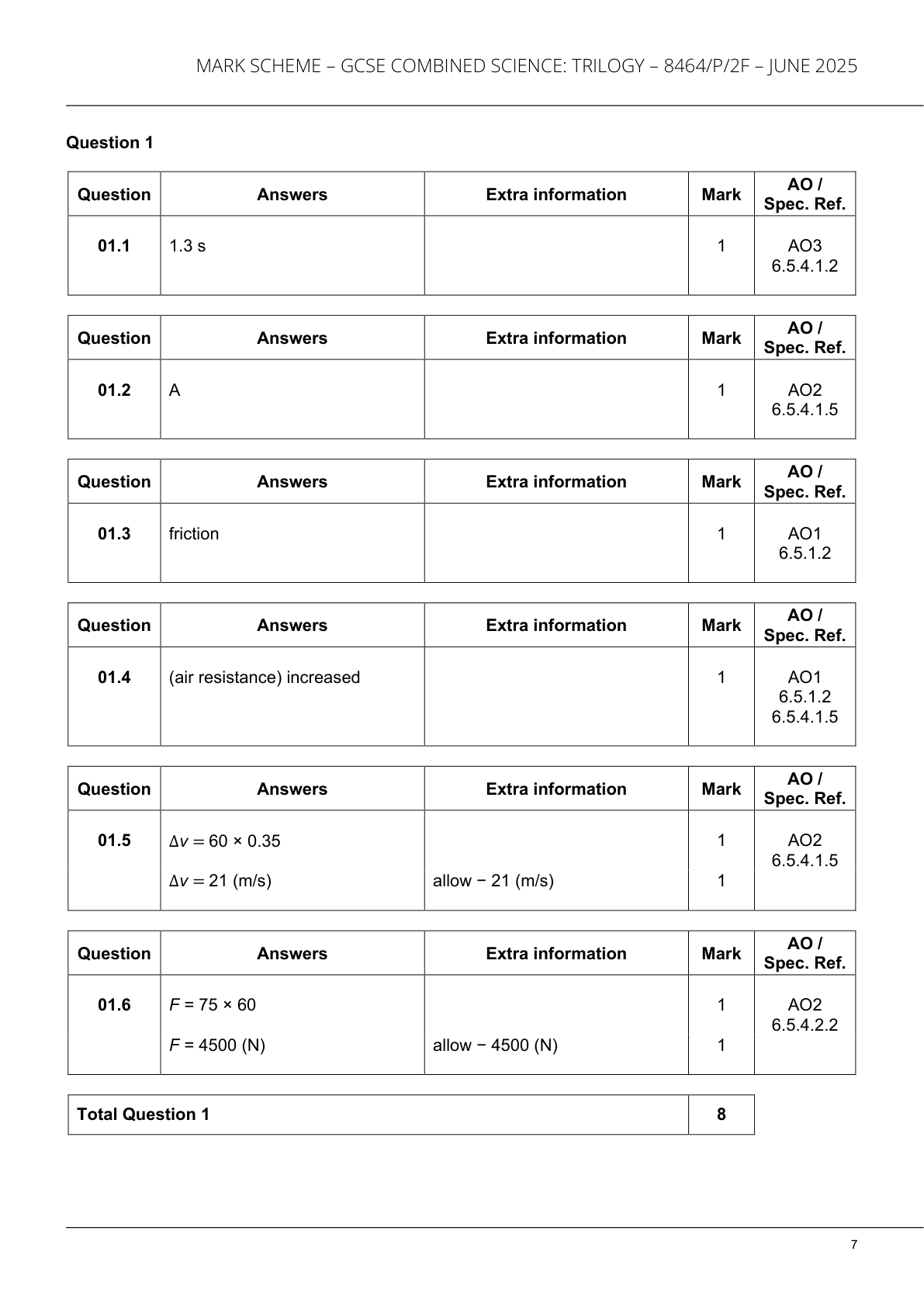 Mark scheme page 1